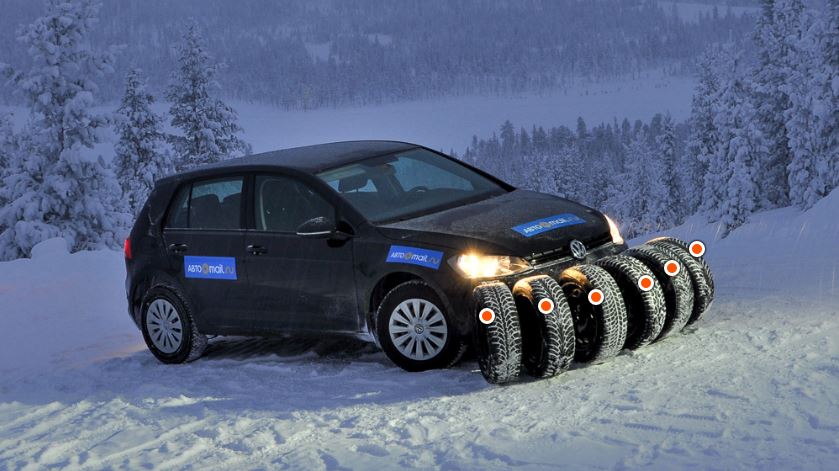 Тест "Авто@Mail.ru"