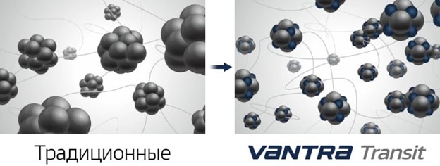 Hankook_Vantra_Transit_smes