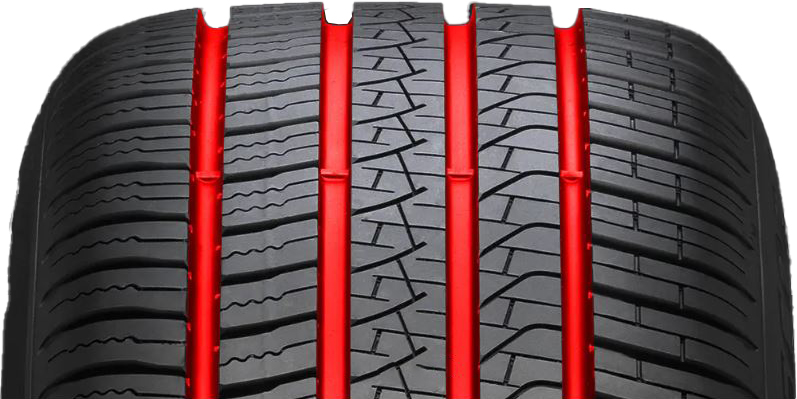 Pirelli_Scorpion_Zero_All_Season_kanali